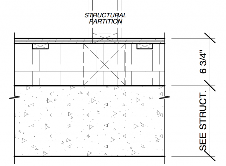 Connect Floor Spec