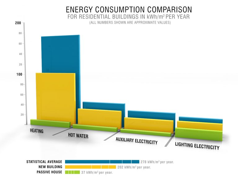 energyGraph